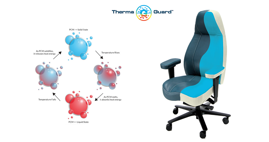 Diagram explaining temperature‑regulating PCM technology beside a blue and grey ergonomic office chair.